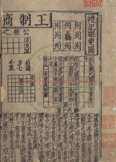 礼记举要图 第 1 页