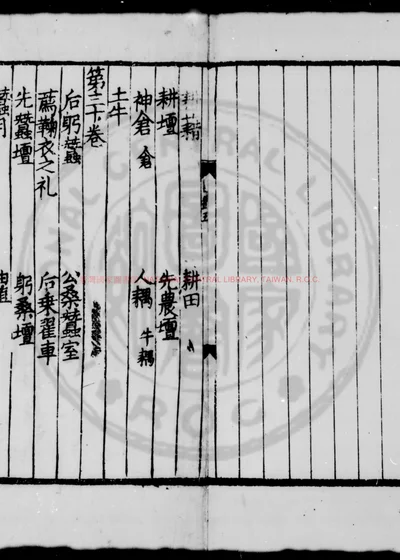 礼书 第 1 页