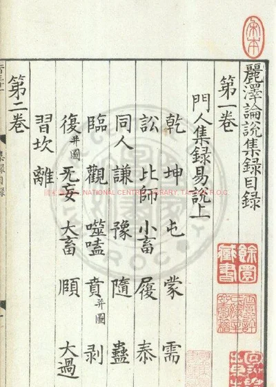 丽泽论说集录 第 1 页