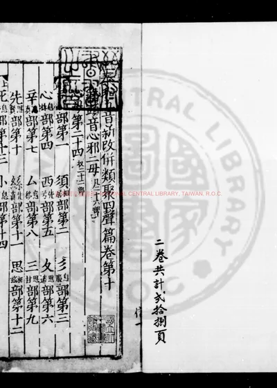 泰和五音新改并类聚四声篇 第 1 页