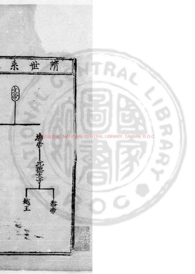 东莱先生隋书详节 第 1 页