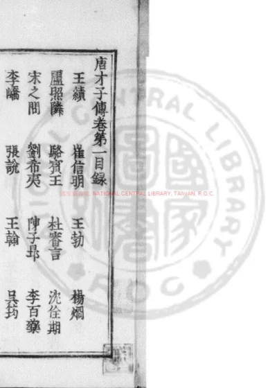 唐才子传 第 1 页