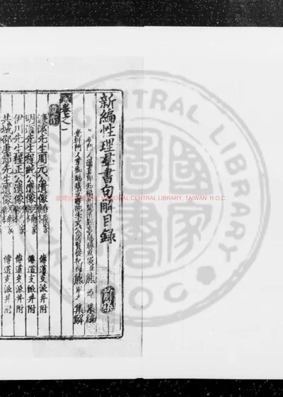新编音点性理羣书句解 第 1 页