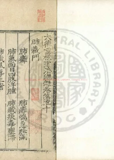 大德重校圣济总录 第 1 页