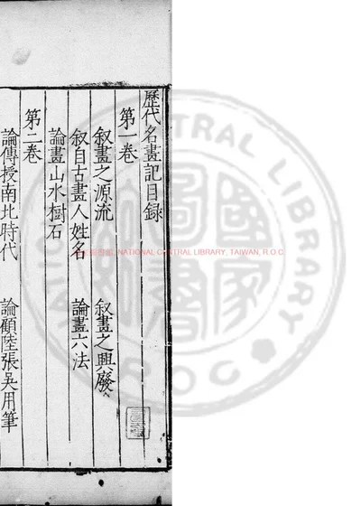 历代名画记 第 1 页