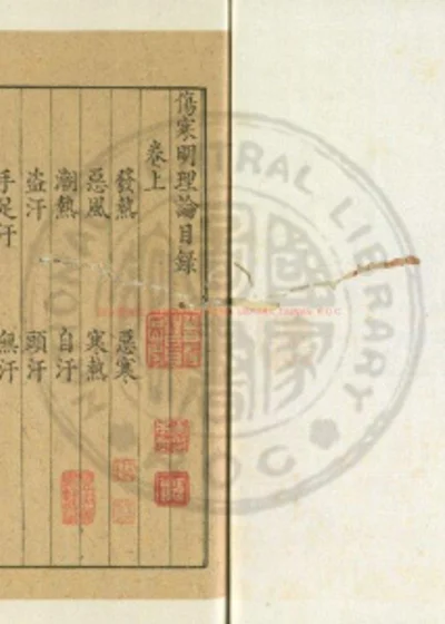 伤寒明理论 第 1 页