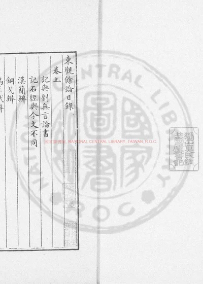 东观余论 第 1 页