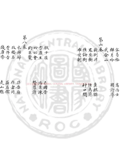 重雕足本鉴诫录 第 1 页