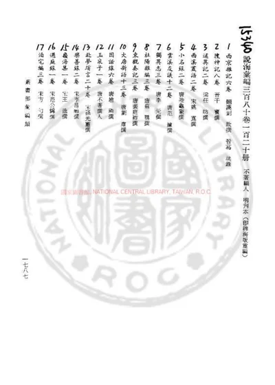 北梦琐言 封面