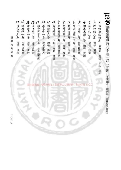 侯鲭录 第 1 页