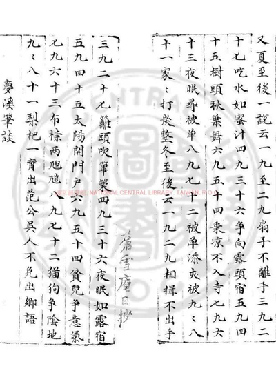 梦溪笔谈 第 1 页