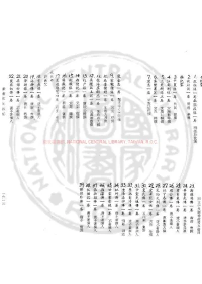 默记 第 1 页