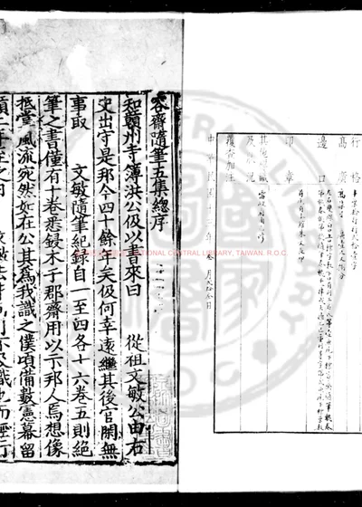 容斋随笔 第 1 页