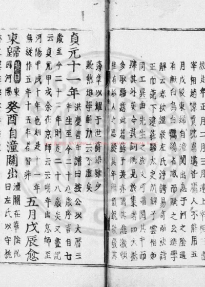 五百家注音辩昌黎先生文集 第 1 页