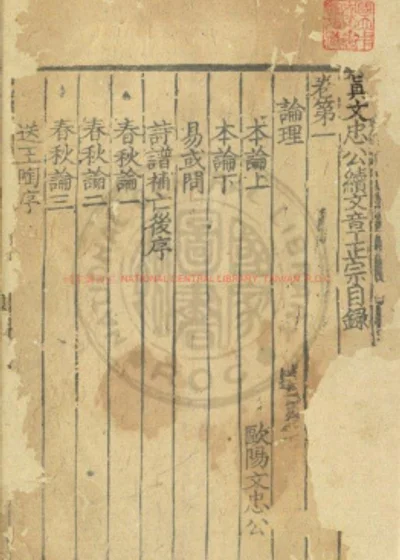 真文忠公续文章正宗 第 1 页