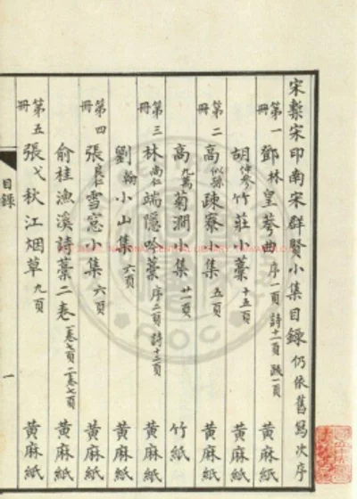 南宋群贤小集 第 1 页