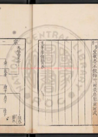 孝经迩言 第 1 页