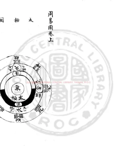 周易图 第 1 页
