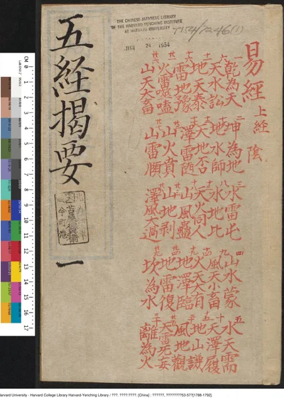 五经揭要二十一卷 第 1 页