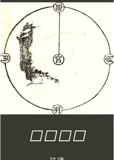 读书丛说 第 1 页