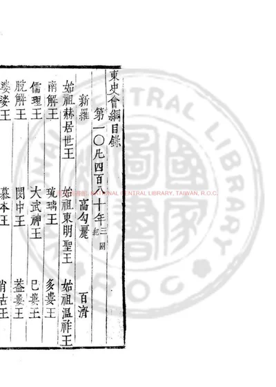 东史会纲 第 1 页