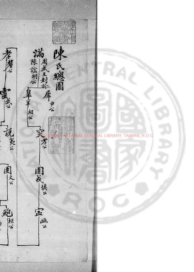 陈氏宗谱 第 1 页
