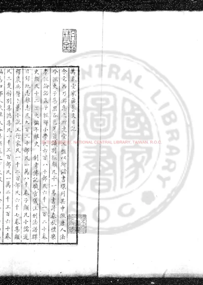 万卷堂家藏艺文目 第 1 页
