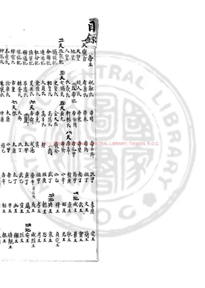 寅林 第 1 页