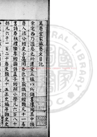 朱西亭王孙万卷堂家藏艺文目 第 1 页
