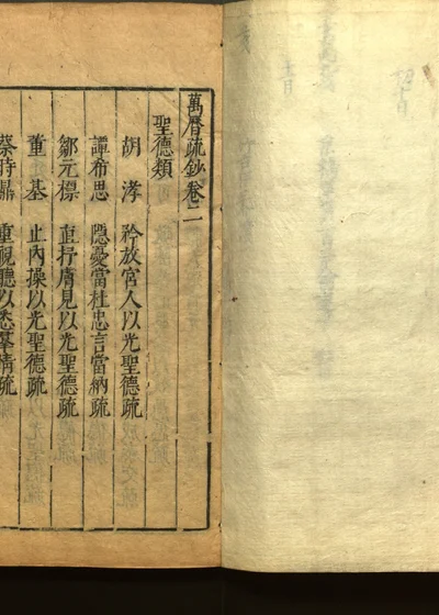 万历疏钞 第二册 封面