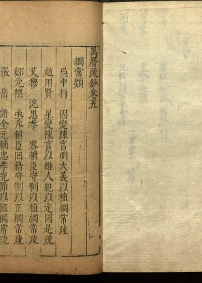 万历疏钞卷五 第 1 页