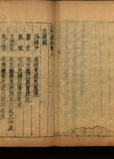万历疏钞卷八 封面