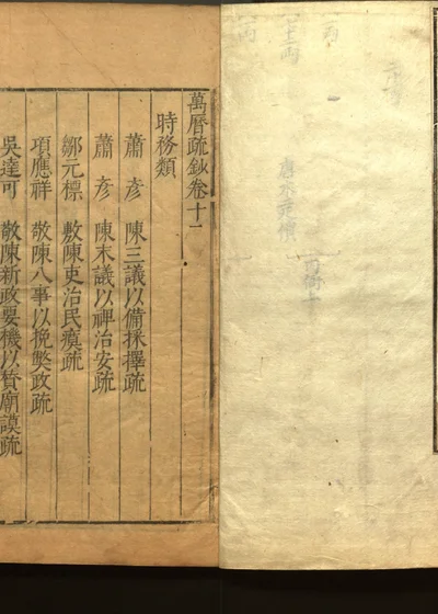 万历疏钞 第十二册 时务类 封面
