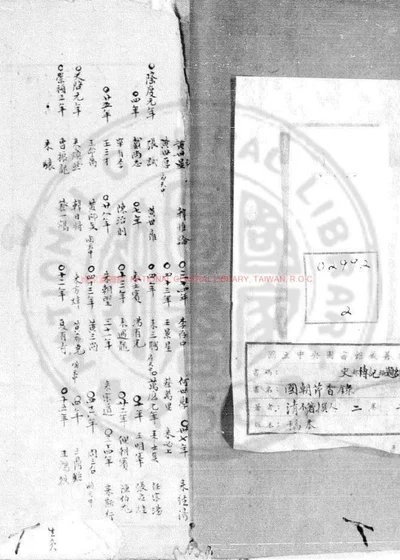 国朝芹香录 封面