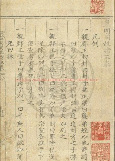 皇明同姓诸王表 第 1 页