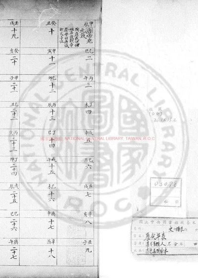 历代年表 第 1 页