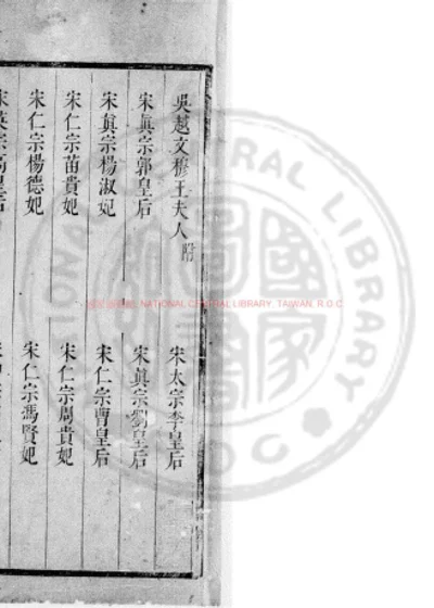 女史全编 第 1 页