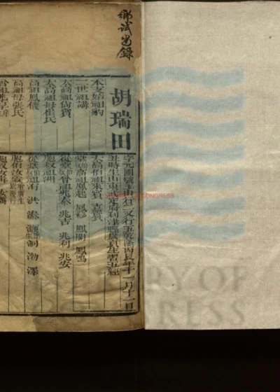 山东乡试同年齿录 第 1 页