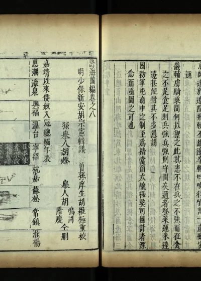 筹海图编十三卷 第九册 封面