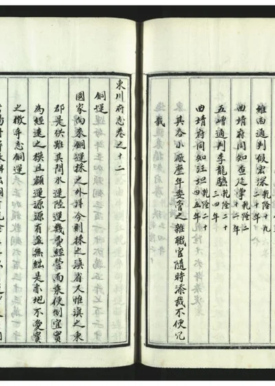东川府志二十卷 第十三册 封面