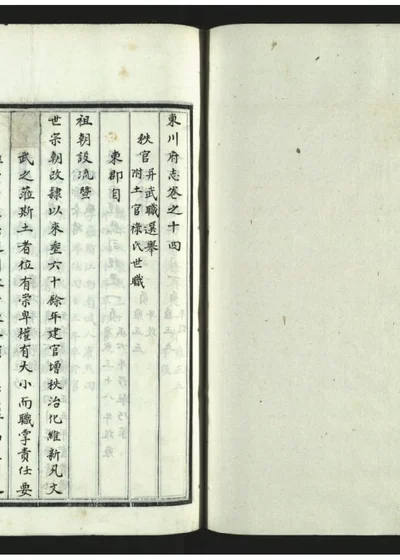 东川府志二十卷 十五 第 1 页