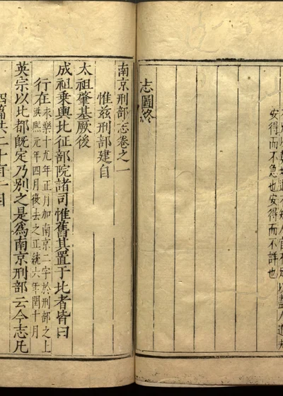 南京刑部志四卷 卷首一卷 第二册 第 1 页