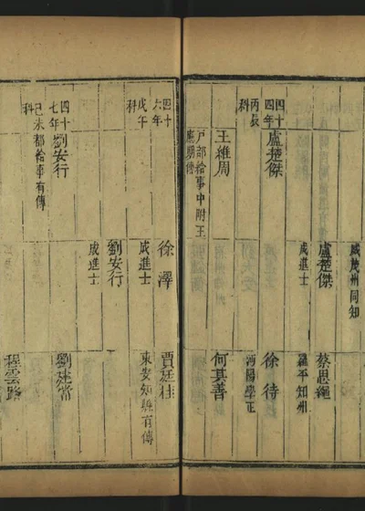 襄阳县志七卷 07-5 封面