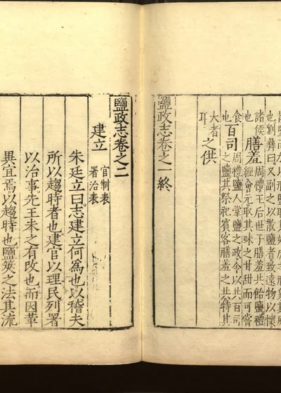 盐政志十卷 第三册 第 1 页