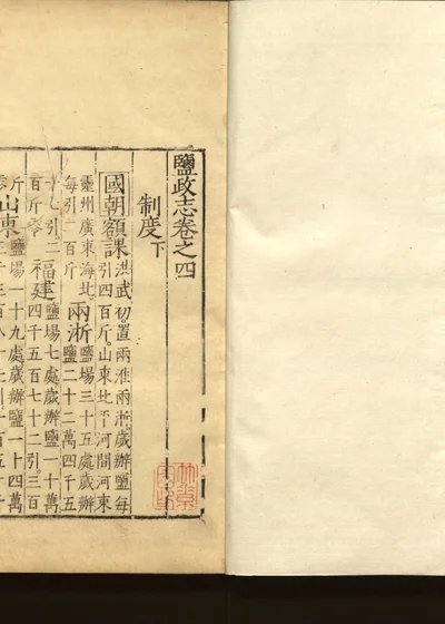 盐政志十卷 第五册 封面