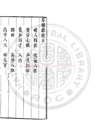 人谱 第 1 页
