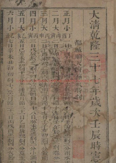 大清乾隆三十七年岁次壬辰时宪书 第 1 页