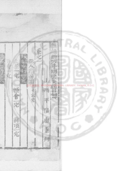 新编西方子明堂灸经 第 1 页
