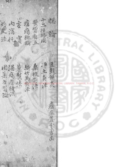 疡科选粹 第 1 页