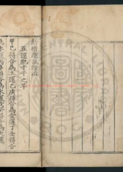 运气证治 第 1 页